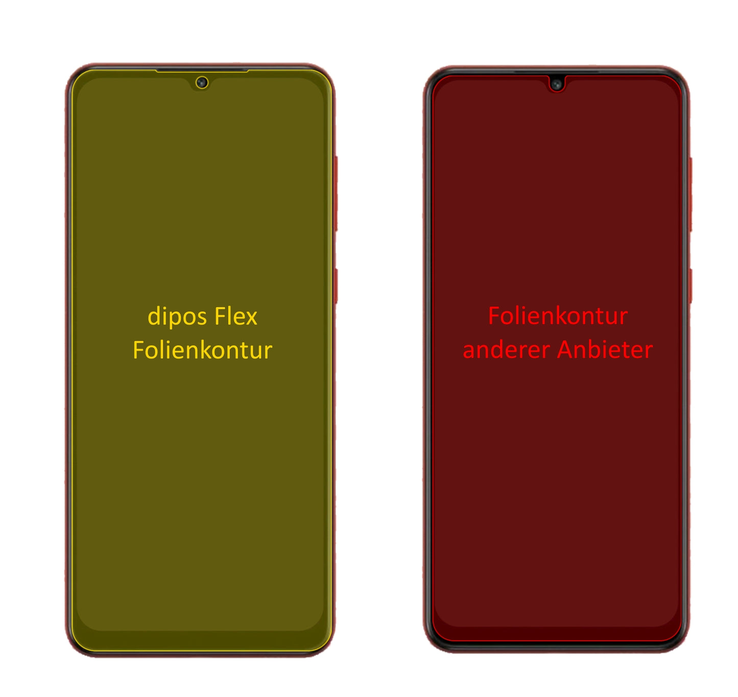 SamsungGalaxy A02s mit aufgebrachter dipos Displayschutzfolie, glasklare Darstellung ohne Einschränkungen
