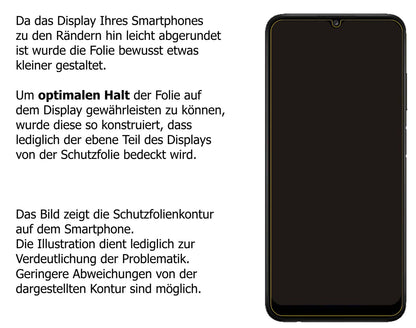 5x Schutzfolie klar für Samsung Galaxy A03s Display-Schutzfolie