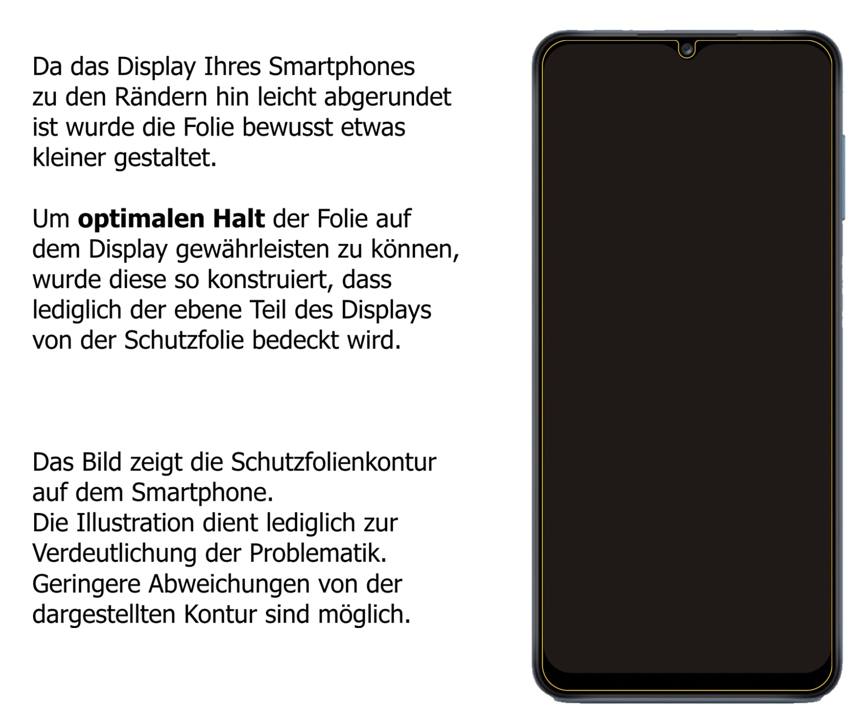 Dünne und klare Folie passend zugeschnitten für Samsung Galaxy A13 5G