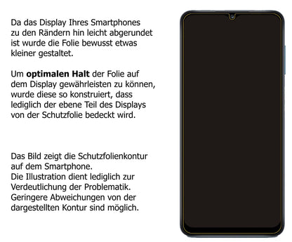 1x 9H Schutzfolie matt für Samsung Galaxy A13 5G Panzerfolie
