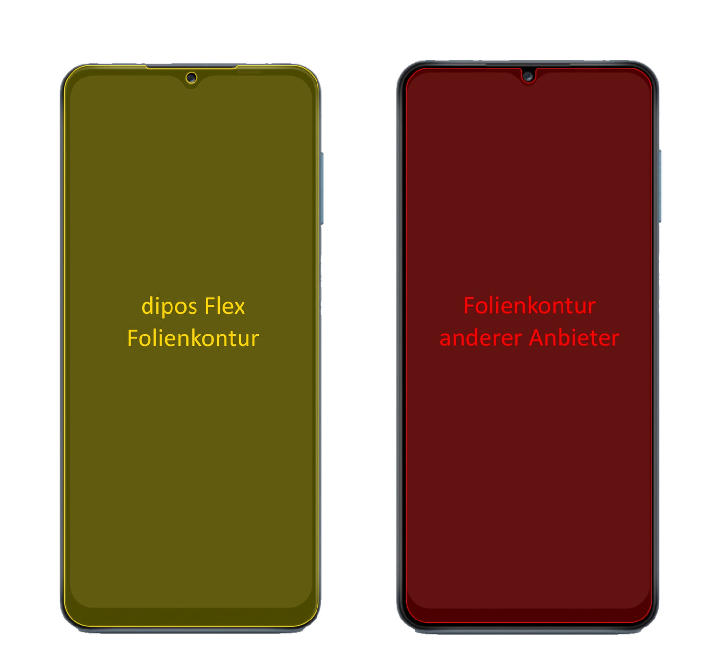 SamsungGalaxy A13 5G mit aufgebrachter dipos Displayschutzfolie, glasklare Darstellung ohne Einschränkungen