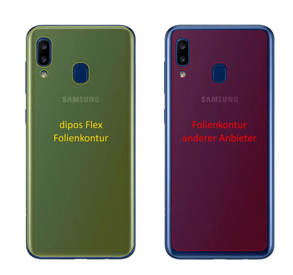 2x 3D Full Cover Schutzfolie für Samsung Galaxy A20 Rückseite