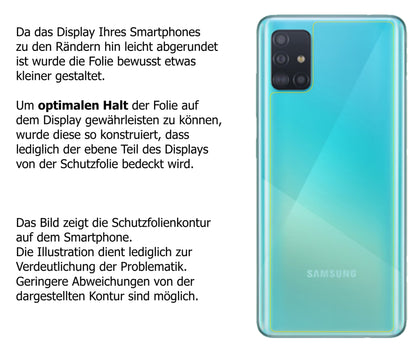Schutzfolie mit optimaler Passform, zur Verwendung mit Hüllen geeignet