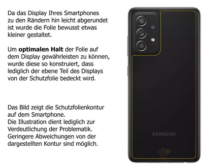 dipos Displayschutz für Samsung Galaxy A52s 5G Rückseite, transparente Oberfläche, perfekte Passform auch für die Rundungen