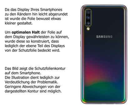 dipos Displayschutz für Samsung Galaxy A70s Rückseite, transparente Oberfläche, perfekte Passform auch für die Rundungen
