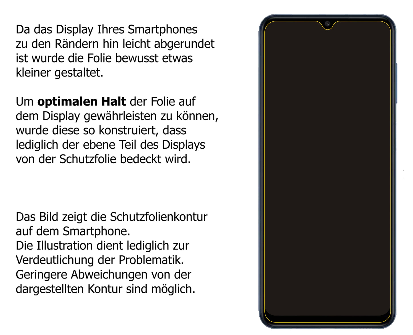 Dünne und klare Folie passend zugeschnitten für Samsung Galaxy M12