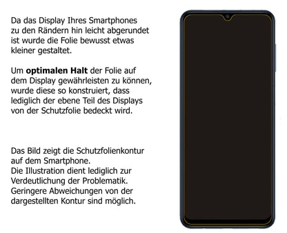 Dünne und klare Folie passend zugeschnitten für Samsung Galaxy M12