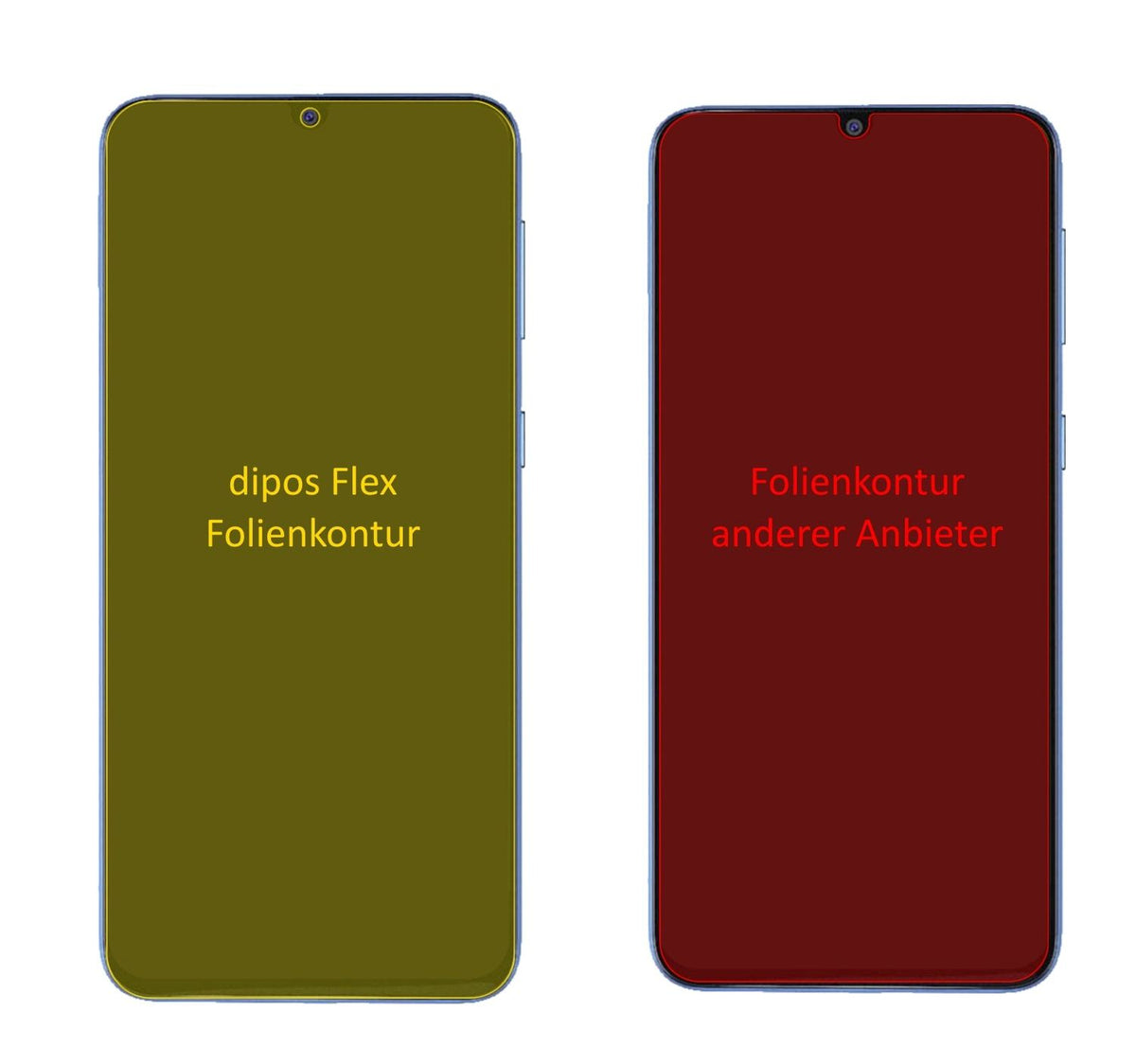 3x 3D Full Cover Schutzfolie für Samsung Galaxy M31 Prime