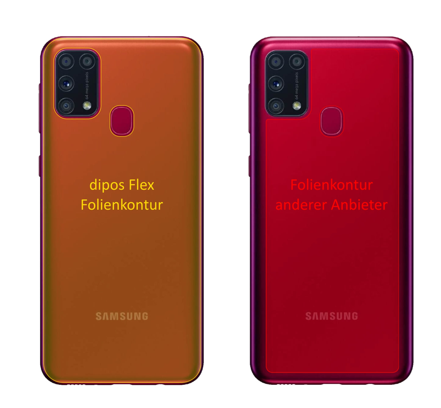 SamsungGalaxy M31 Rückseite mit aufgebrachter dipos Displayschutzfolie, glasklare Darstellung ohne Einschränkungen