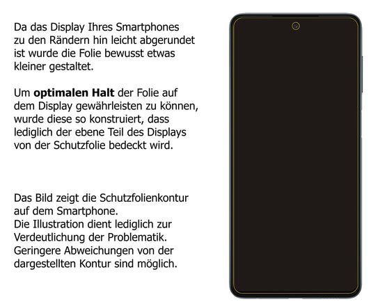 dipos Displayschutz für Samsung Galaxy M52 5G, transparente Oberfläche, perfekte Passform auch für die Rundungen