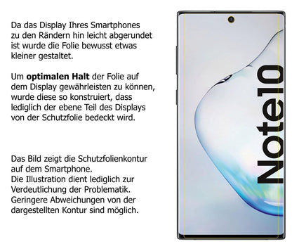 Dünne und klare Folie passend zugeschnitten für Samsung Galaxy Note 10 5G