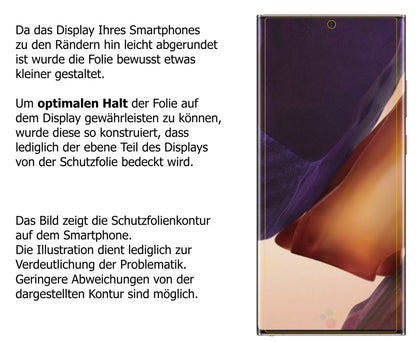 dipos Displayschutz für Samsung Galaxy Note 20 5G, mattierte Oberfläche, robuste Festigkeit und perfekte Passform