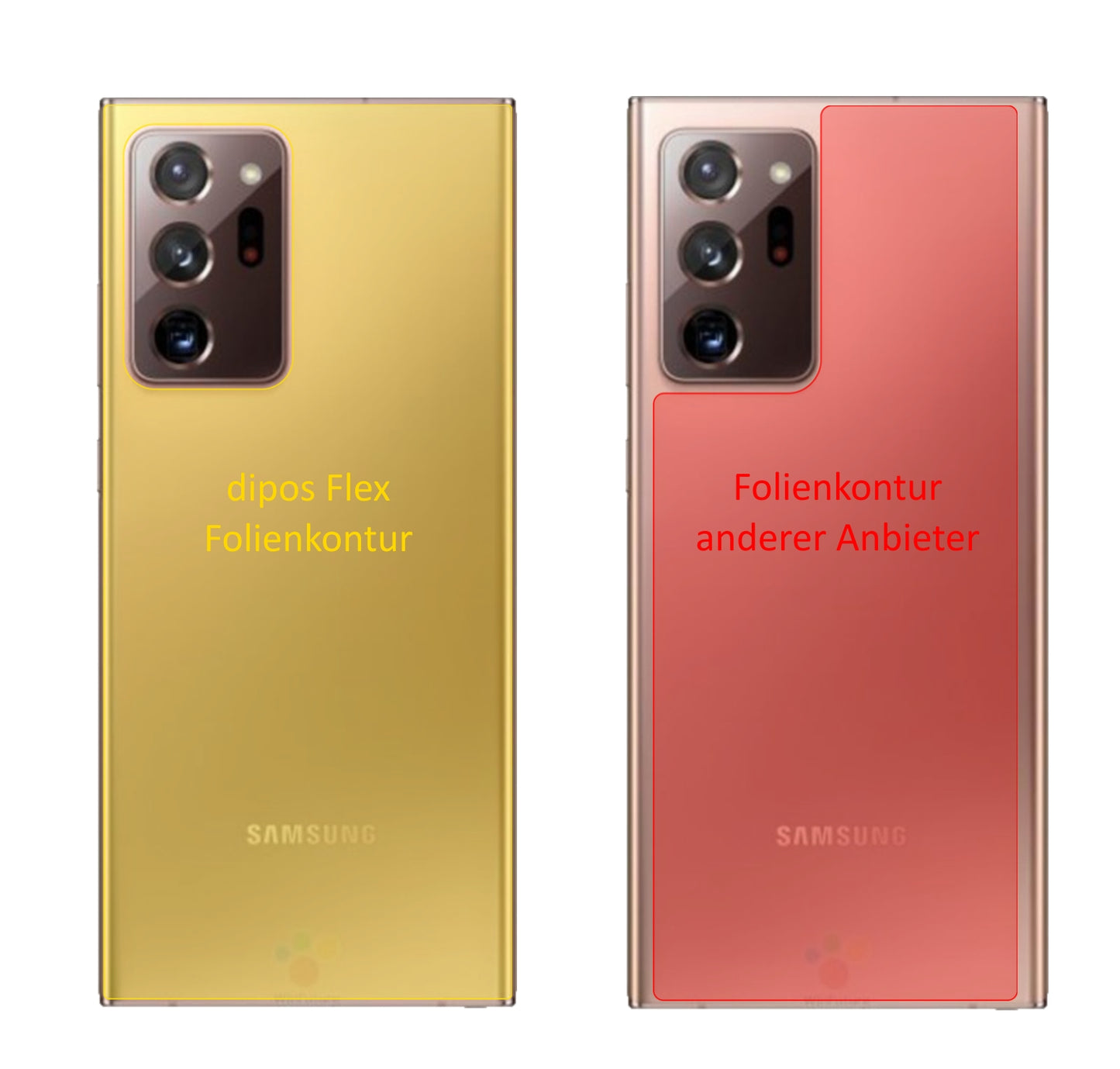SamsungGalaxy Note 20 5G Rückseite mit aufgebrachter dipos Displayschutzfolie, glasklare Darstellung ohne Einschränkungen