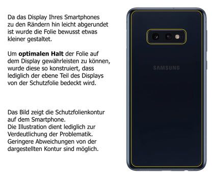 Dünne und klare Folie passend zugeschnitten für Samsung Galaxy S10e Rückseite