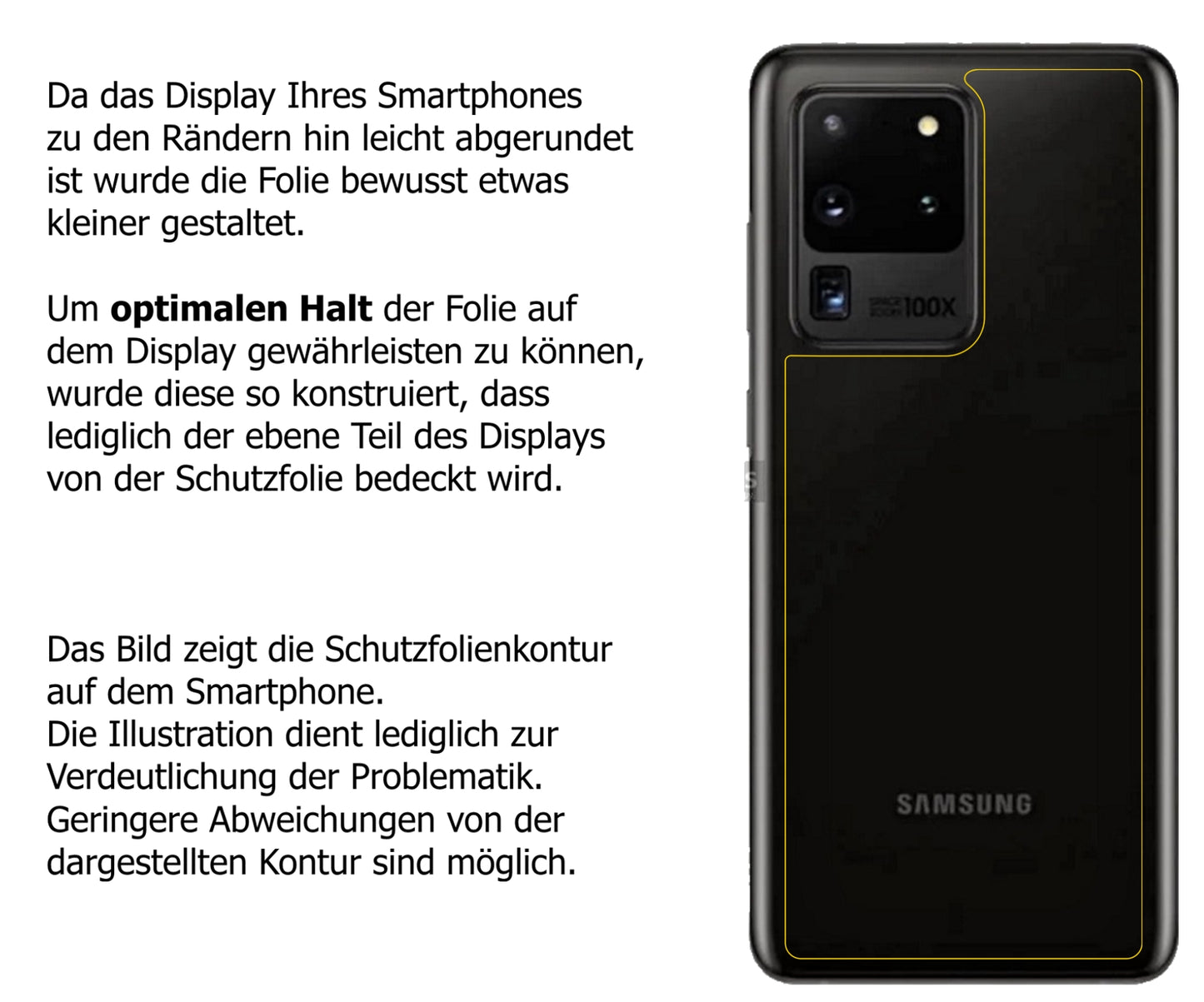 1x 9H Schutzfolie für Samsung Galaxy S20 Ultra Rückseite Panzerfolie