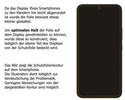 5x Schutzfolie matt für Samsung Galaxy S22 Display-Schutzfolie