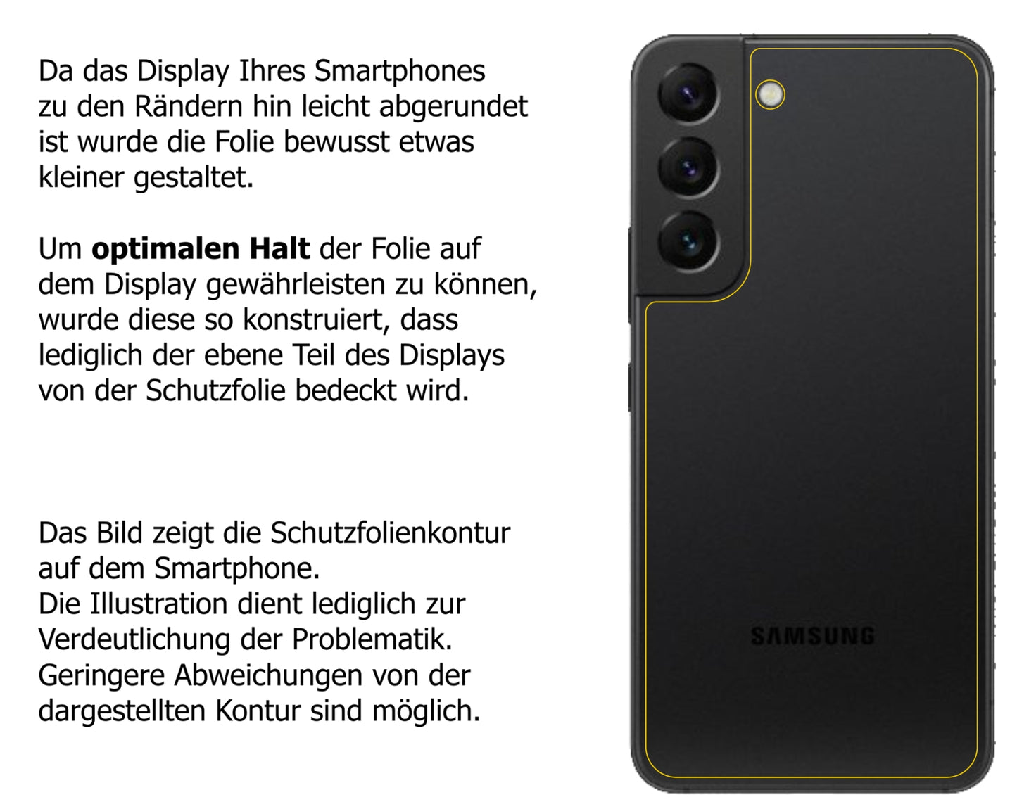 Dünne und klare Folie passend zugeschnitten für Samsung Galaxy S22 Rückseite