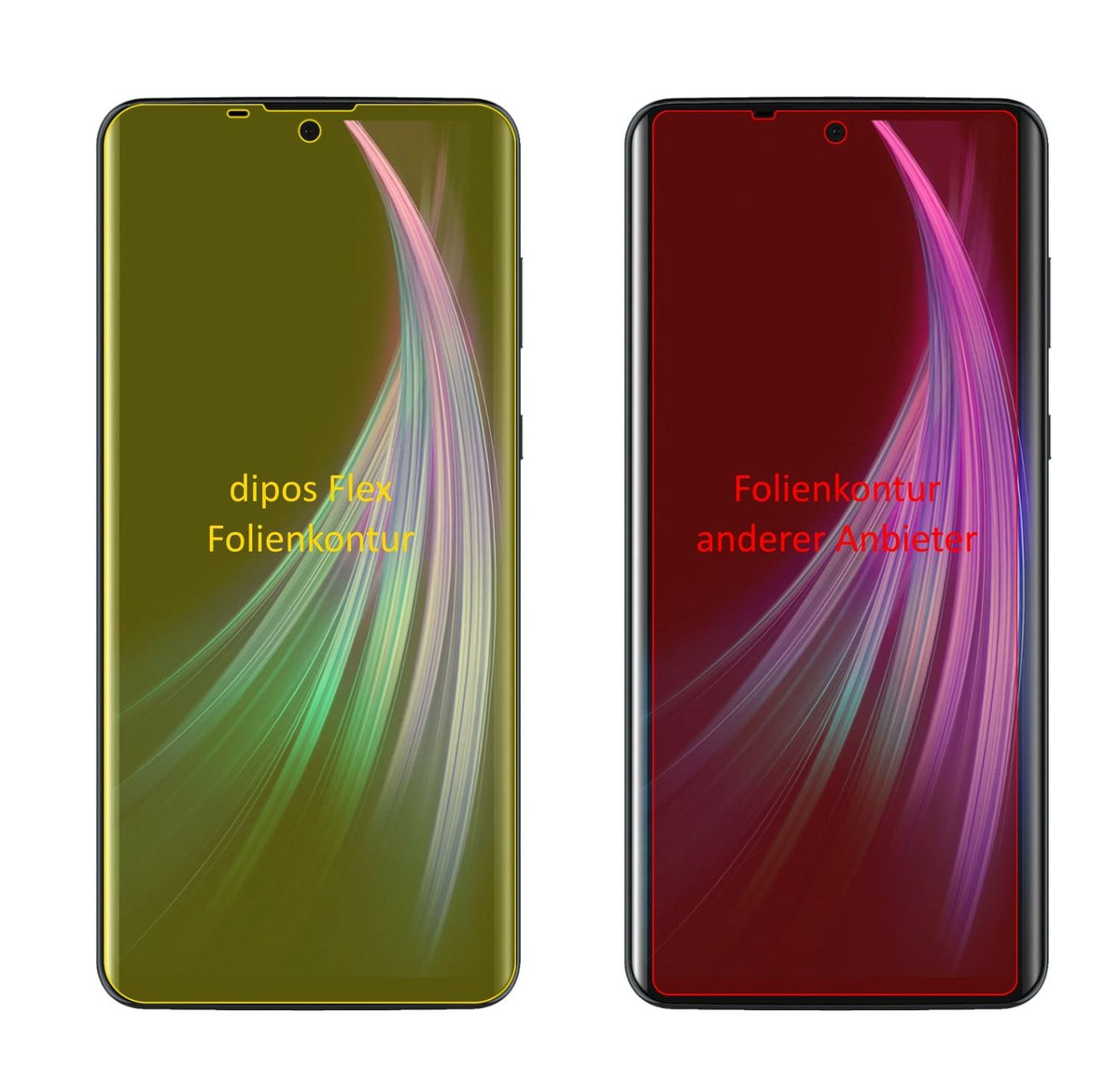 2x 3D Full Cover Schutzfolie für Sharp Aquos Zero 2