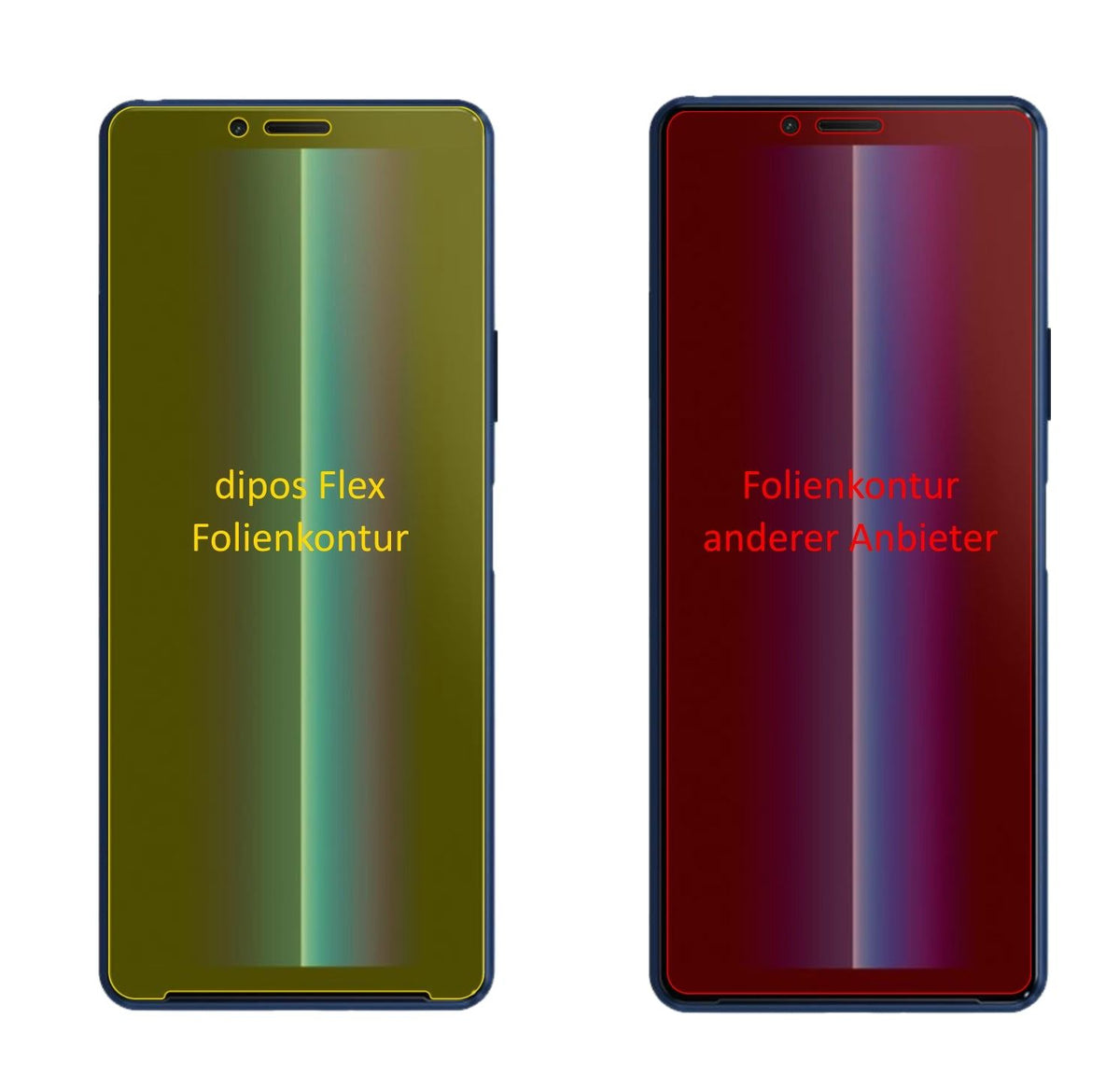 3x 3D Full Cover Schutzfolie für Sony Xperia 10 II
