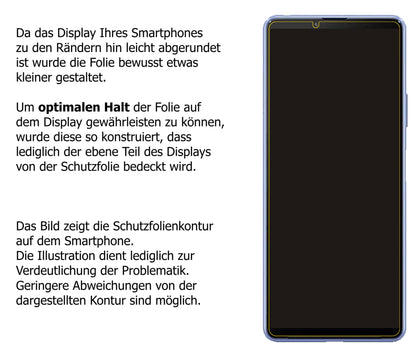Schutzfolie mit optimaler Passform, zur Verwendung mit Hüllen geeignet