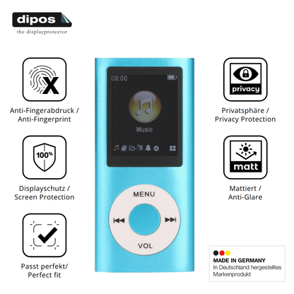 Privatsphäre-Schutz durch Sichtschutz-Folie passend zugeschnitten für Sxhlseller MP3-Player