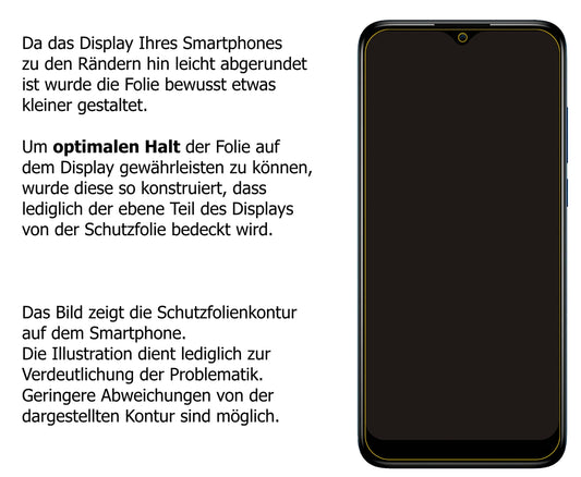 Schutzfolie mit optimaler Passform, zur Verwendung mit Hüllen geeignet