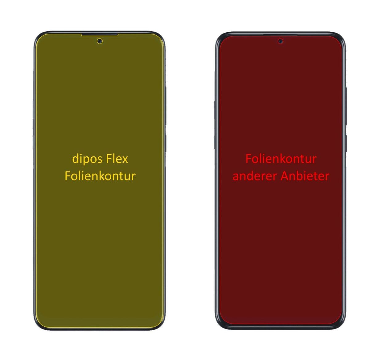 2x 3D Full Cover Schutzfolie für TCL 20 SE