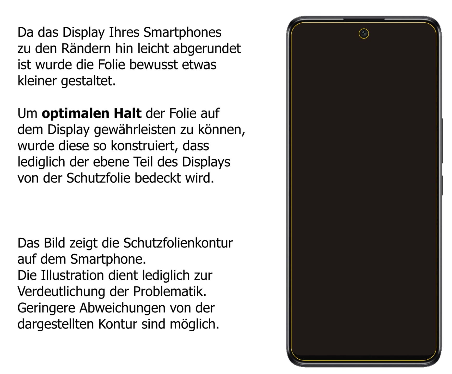 Dünne und klare Folie passend zugeschnitten für TCL 30 V 5G