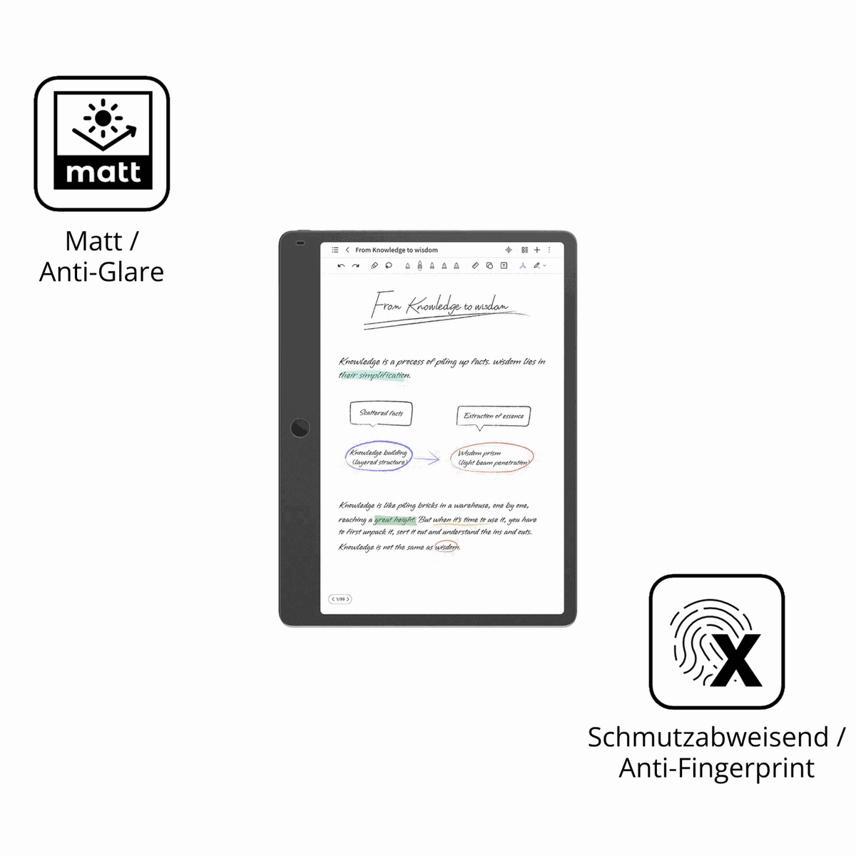 2x 9H Schutzfolie matt für TCL Note A1 NXTPaper Panzerfolie