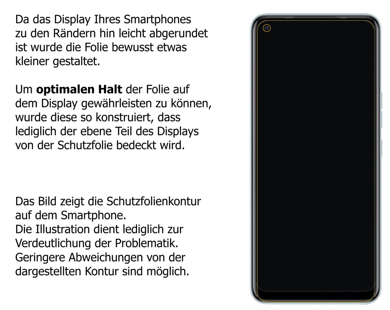 Schutzfolie mit optimaler Passform, zur Verwendung mit Hüllen geeignet