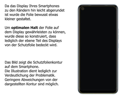 Schutzfolie mit optimaler Passform, zur Verwendung mit Hüllen geeignet