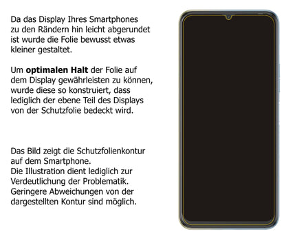 Dünne und klare Folie passend zugeschnitten für Tecno Spark 8P