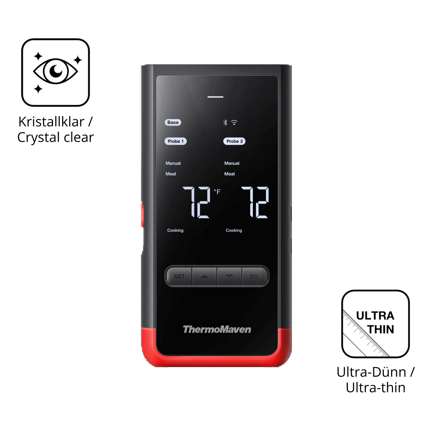 Dünne und klare Folie passend zugeschnitten für ThermoMaven P2