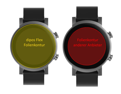 2x 3D Full Cover Schutzfolie für TicWatch E3 Smartwatch