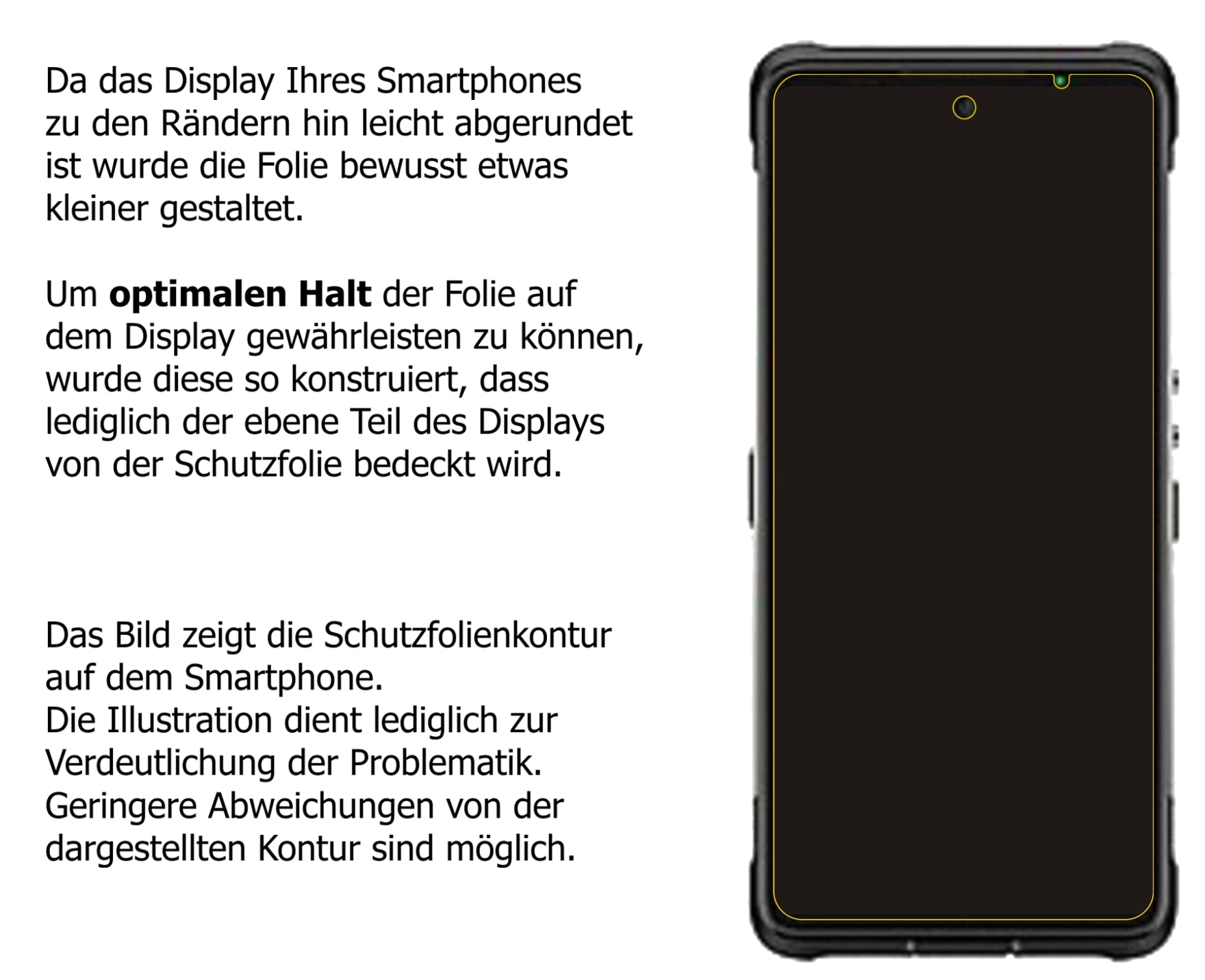 Schutzfolie mit optimaler Passform, zur Verwendung mit Hüllen geeignet