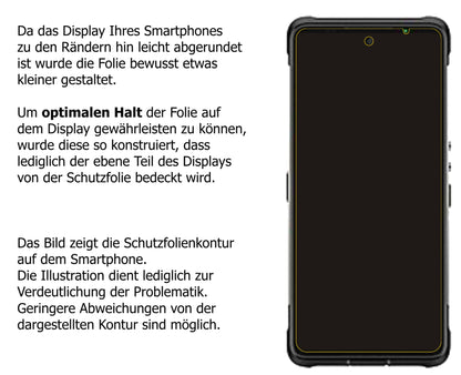 Schutzfolie mit optimaler Passform, zur Verwendung mit Hüllen geeignet