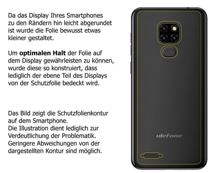 Dünne und klare Folie passend zugeschnitten für Ulefone Note 7P Rückseite