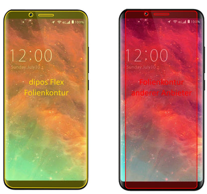 dipos Displayschutz für Umidigi S2, transparente Oberfläche, geringe Dicke und perfekte Passform