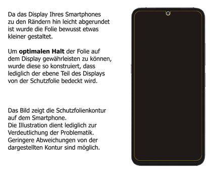 Schutzfolie mit optimaler Passform, zur Verwendung mit Hüllen geeignet