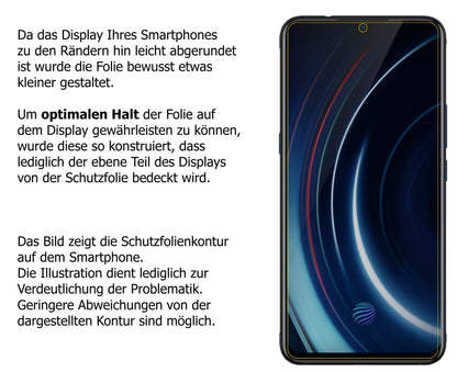 Dünne und klare Folie passend zugeschnitten für Vivo IQOO Neo