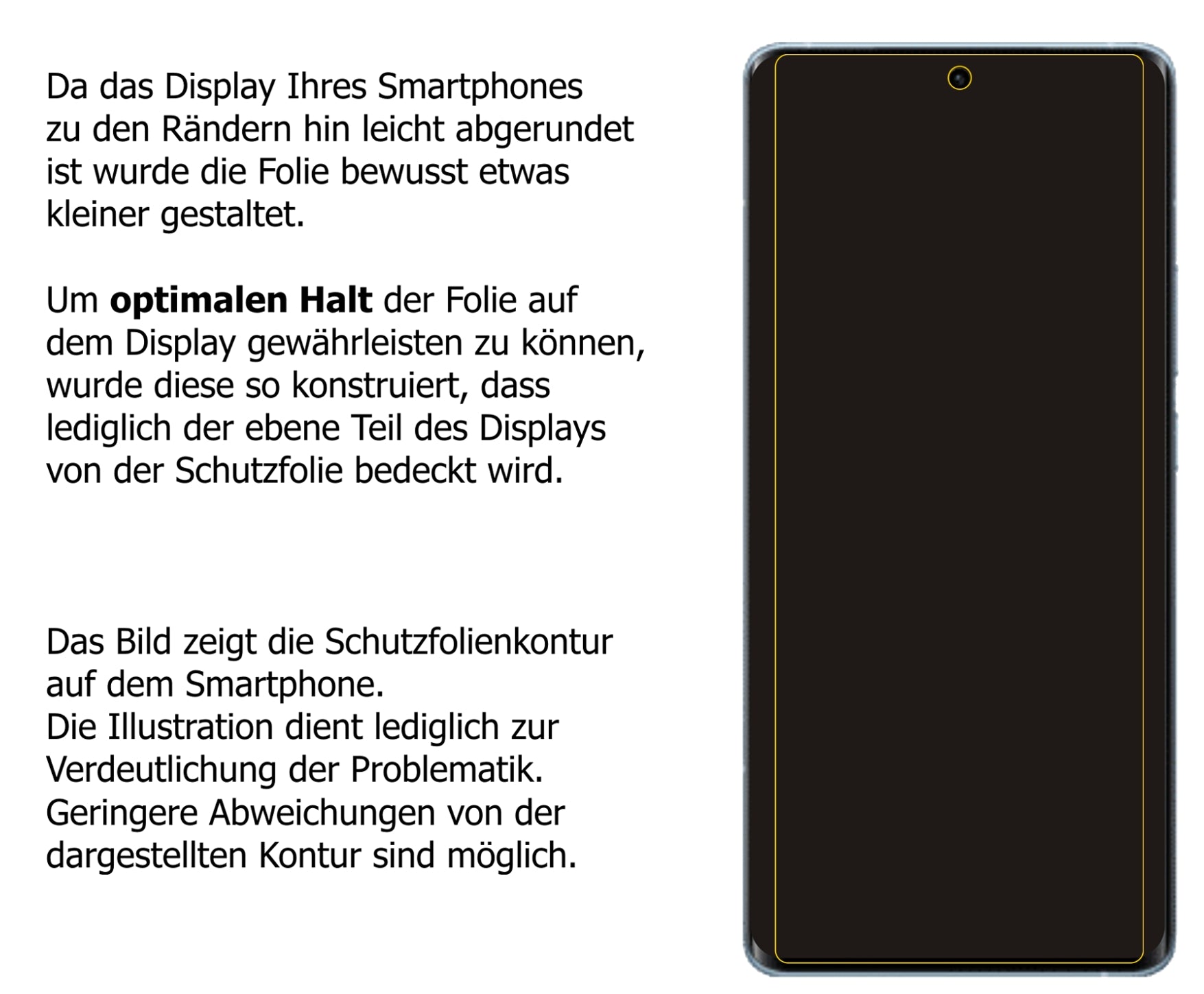 Schutzfolie mit optimaler Passform, zur Verwendung mit Hüllen geeignet