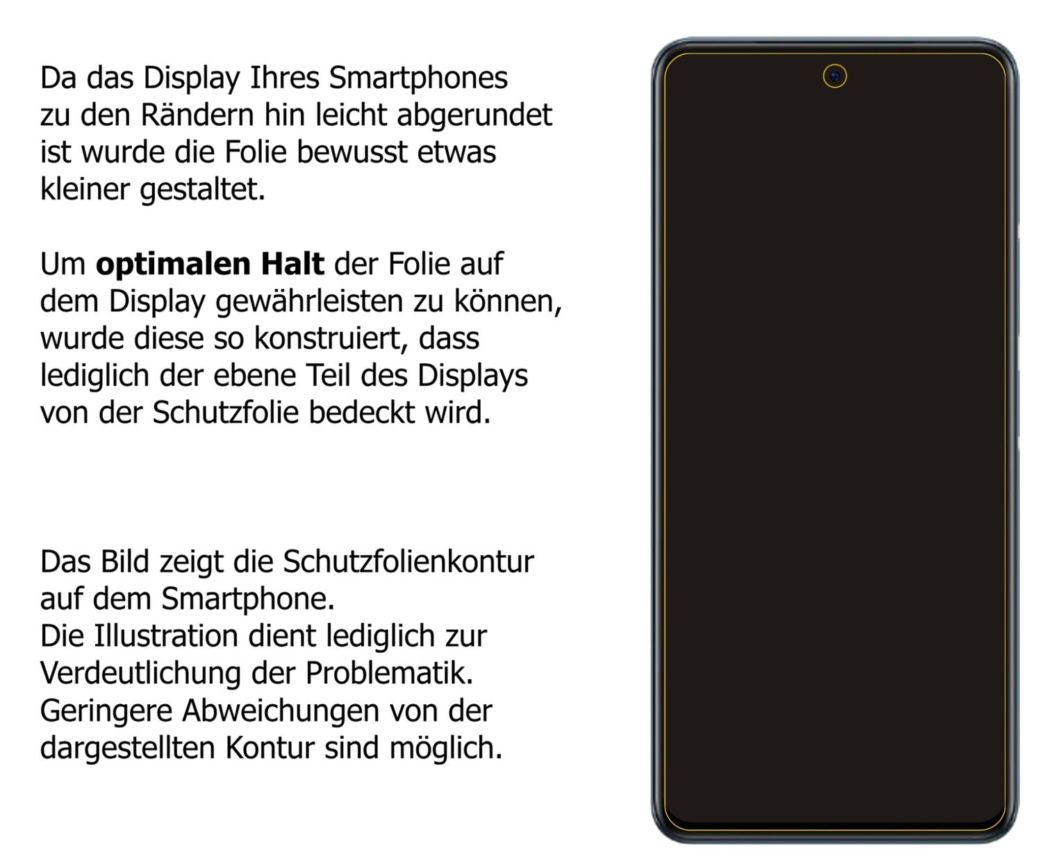 Schutzfolie mit optimaler Passform, zur Verwendung mit Hüllen geeignet