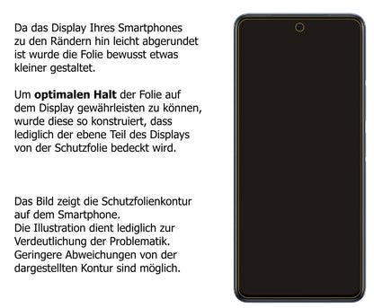 Schutzfolie mit optimaler Passform, zur Verwendung mit Hüllen geeignet