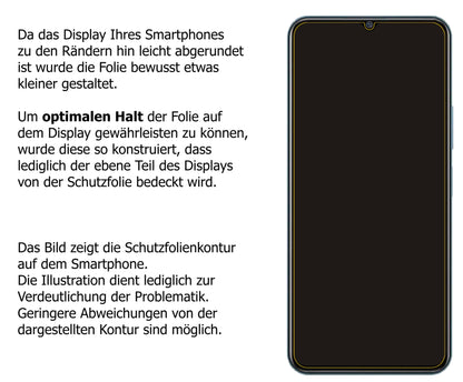 dipos Displayschutz für Vivo iQOO U5, mattierte Oberfläche, robuste Festigkeit und perfekte Passform
