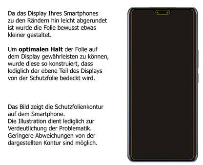 6x Schutzfolie klar für Vivo V23 Pro Display-Schutzfolie
