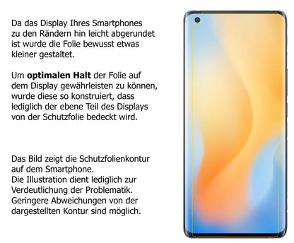 Schutzfolie mit optimaler Passform, zur Verwendung mit Hüllen geeignet