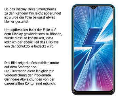 4x Schutzfolie klar für Vivo Y17 Display-Schutzfolie