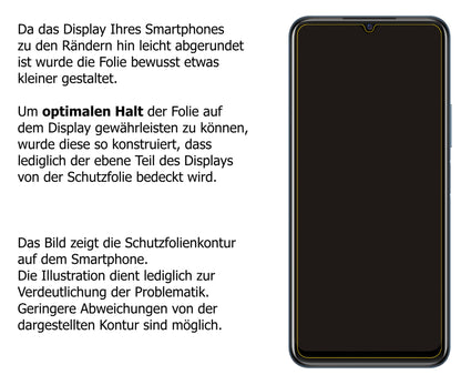 2x 9H Schutzfolie für Vivo Y21T Panzerfolie
