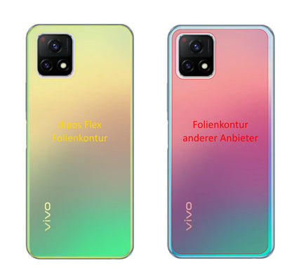 3x 3D Full Cover Schutzfolie für Vivo Y32 Rückseite