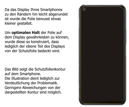 Privatsphäre-Schutz durch Sichtschutz-Folie passend zugeschnitten für vivo Y50t